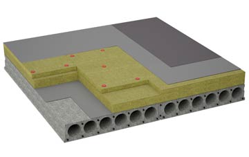 considerations of Belstead flat roofing insulation